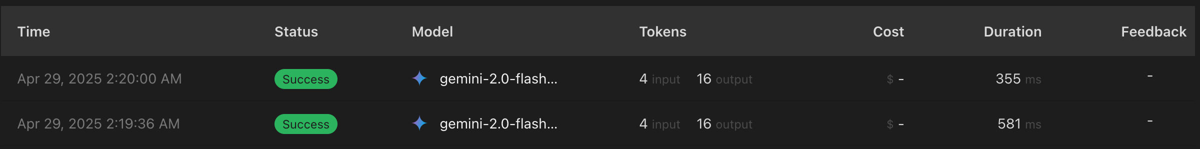 cloudflare-dashboard